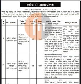 लघुवित्तमा कर्मचारी आवश्यकता