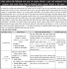 सम्पत्ति लिलाम बिक्री गर्न शिलबन्धी बोलपत्र आव्हानको सूचना