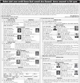 गोप्य शिलबन्धी बोलपत्र आव्हानको सूचना