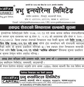 हकप्रद शेयर निश्कासनको सूचना !!!