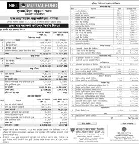 NIBL Sahabhagita Fund - Net Asset Value