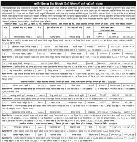 धितो लिलामीको सूचना !