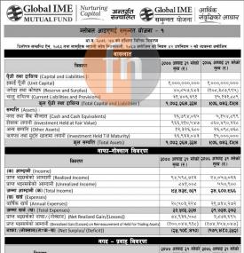 Global IME Samunnat Scheme-1