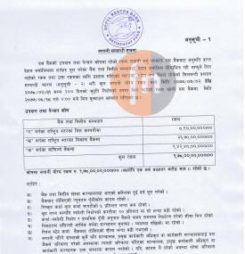 लगानी सम्बन्धी सूचना