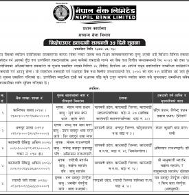 निक्षेप उपर हकदावी सम्बन्धी ३५ दिने सूचना