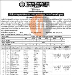 लिखित नतिजाको परिक्षा र अन्तर्वार्ता सम्बन्धी सूचना