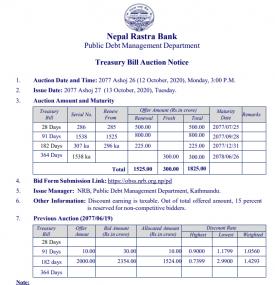 Treasury Bill Auction Notice