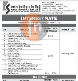 व्याजदर परिवर्तनको सूचना