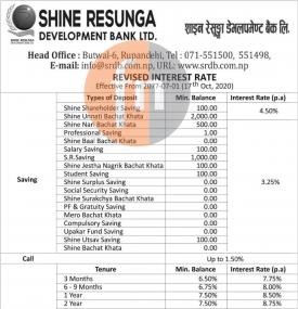 Revised Interest Rates Notice