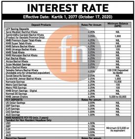 NMB बैंकको नयाँ व्याजदर सार्वजनिक