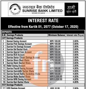 सनराइज बैंकको नयाँ व्याजदर परिवर्तनको सूचना