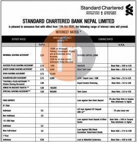  नयाँ व्याजदर परिवर्तन सम्बन्धी सूचना
