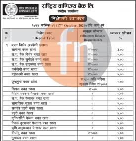 वाणिज्य बैंकको कर्जा र निक्षेप तर्फको नयाँ व्याजदर सार्वजनिक