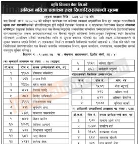 अन्तीम नतिजा प्रकासनको सूचना !