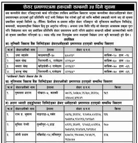 शेयरप्रमाणपत्रमा हकदावी सम्बन्धी ३५ दिने सूचना