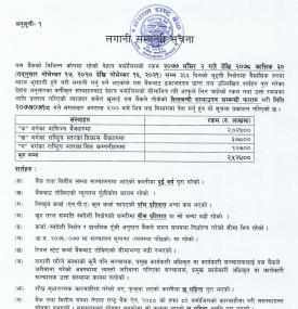 नेपाल राष्ट्र बैंकको लगानी सम्बन्धी सूचना