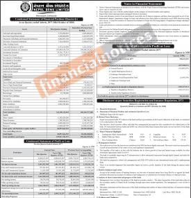 नेपाल बैंकको खुद नाफा ५५ करोड ४ लाख रुपैयाँ 