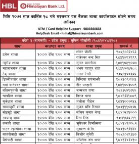Banking Counter Notice