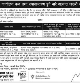 शाखा कार्यालय बन्द तथा स्थानान्तरण हुनेबारे जरुरी सूचना