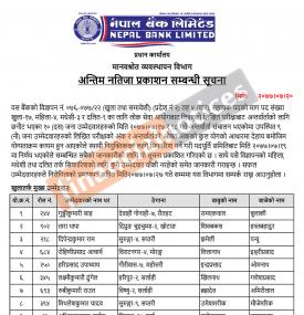 नेपाल बैंकको परीक्षाको अन्तिम नतिजा प्रकाशन तथा योग्यतााक्रम सिफारिस सम्बन्धि सूचना
