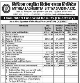 Unaudited Financial Result (Quarterly)
