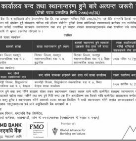 शाखा कार्यालय बन्द तथा स्थानान्तराण हुनेबारे सूचना