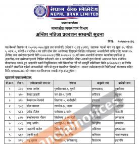 परीक्षाको अन्तिम नतिजा प्रकाशन तथा नियुक्तिको लागि सिफारीस गरिएको सूचना