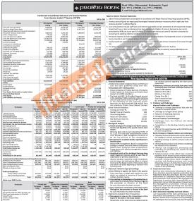 प्रभु बैंकको खुद नाफा ८५ करोड १४ हजार रुपैयाँ (Q1 - Financial Reports)