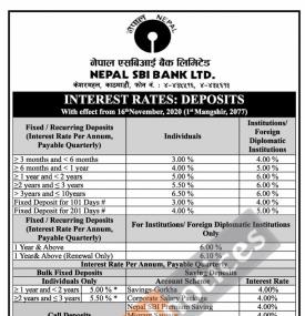 Interest Rate Notice