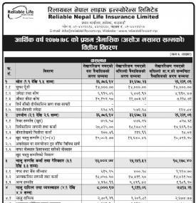 प्रथम त्रैमासिक वित्तीय विवरण सार्वजनिक