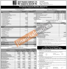 1st Quarterly Financial Reports (Net Loss of Rs 8.99 million) 
