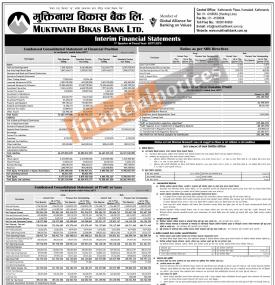 मुक्तिनाथ विकास बैंकको खुद नाफा २९ करोड ४१ लाख ५९ हजार रुपैयाँ (1st Quarterly Reports)