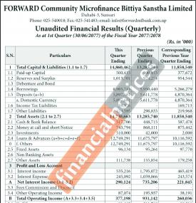 Quarterly Financial Report (Q1- Net Profit of Rs 89.42)