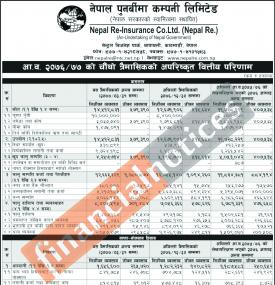 1st Quarterly Financial Reports - (Net Profit of Rs 1.23 billion)