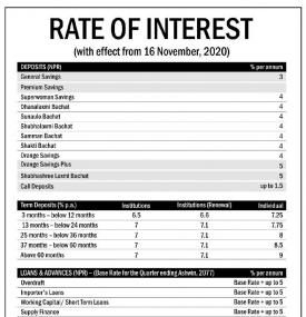 Interest Rate Notice