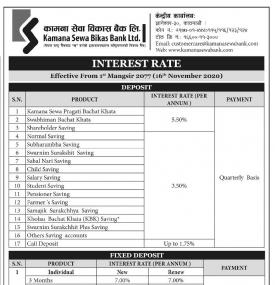 Interest Rate Notice