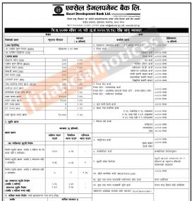 Interest Rate Notice