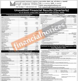 Quarterly Financial Results (Q1)