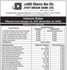 Interest Rate Notice