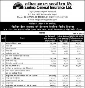 Unaudited Financial Result (Quarterly)
