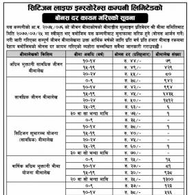 बोनस दर कायम गरीएको सूचना