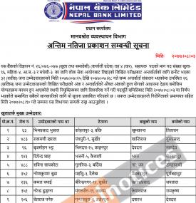 परीक्षाको अन्तीम नतिजा प्रकाशन सम्बन्धी सूचना