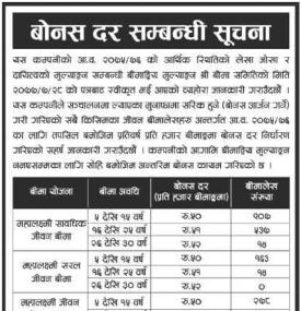 बोनस दर सम्बन्धी सूचना