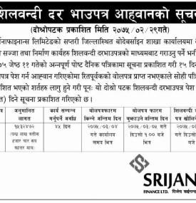 Tender Notice