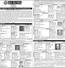 सुरक्षणमा रहेको घरजग्गा लिलाम बिक्रीको सूचना