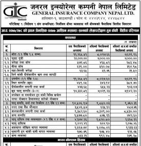 Financial Result Notice