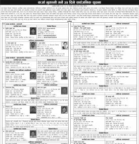 कर्जा भूत्तानी गर्ने ३५ दिने सार्वजनिक सूचना