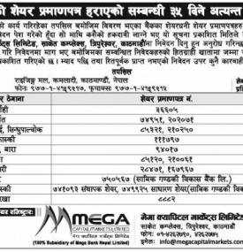 शेयर प्रमाणपत्र हराएको सम्बन्धी सूचना