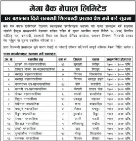 घर बहालमा दिने सम्बन्धी शिलबन्धी प्रस्ताव बारे सूचना