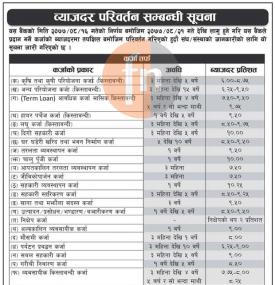 Interest Rate Notice